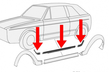 Schwellerdichtung+Radlauf für VW Golf 1 Cabrio